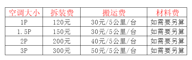 平泉空调移机及费用电话在哪里找